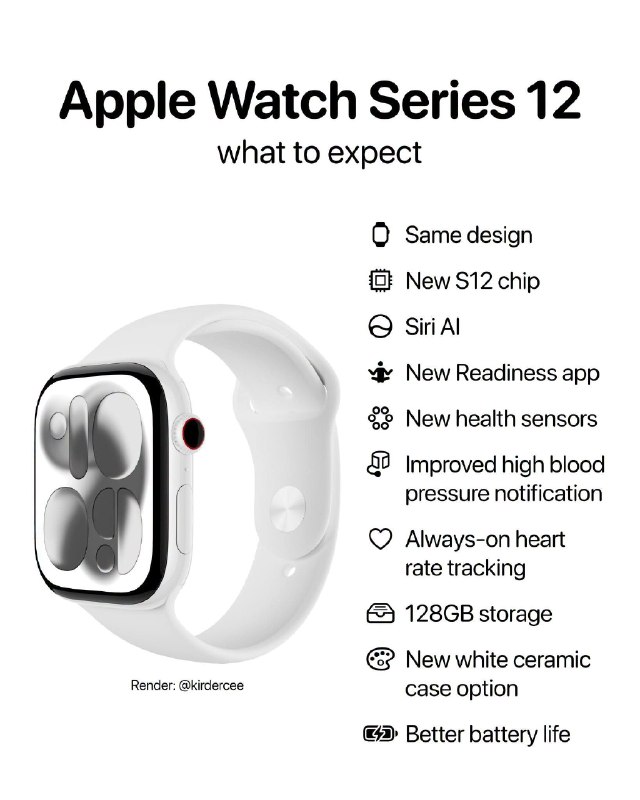 Apple Watch Series 12 (2026)